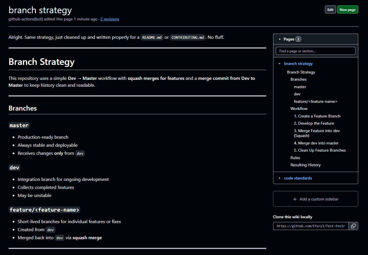 Github setup